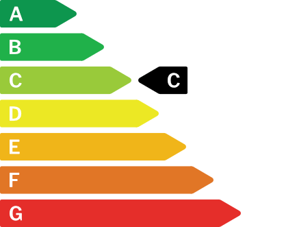 Energieausweis des Objekts C