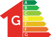Energieausweis des Objekts G