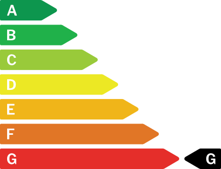 Energieausweis des Objekts G